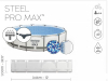Каркасный бассейн Bestway 56418 366х100 Steel Pro MAX